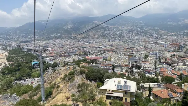 Alanya Teleferi̇k A.Ş.