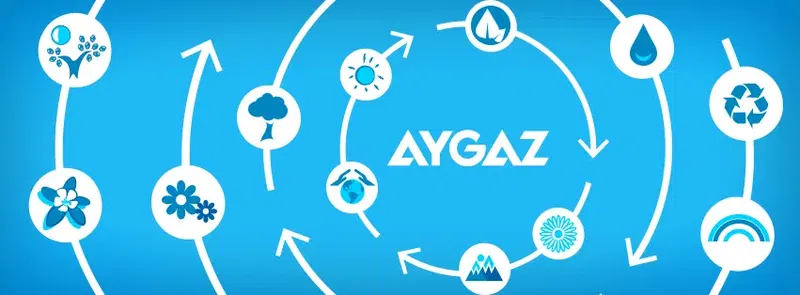 Aygaz Otogaz İstasyonu - Photo 6