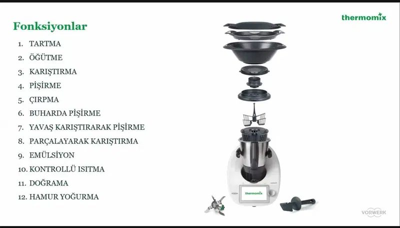 EfsaneThermo - Photo 3