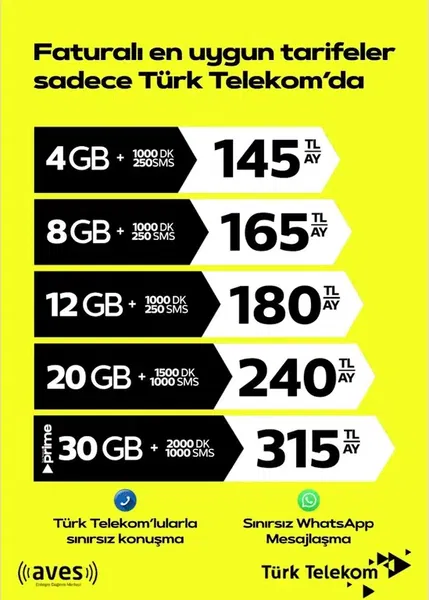Nil İletişim Türk Telekom - Photo 9