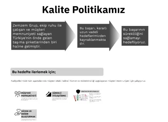 Zemzem Turi̇zm - Photo 9