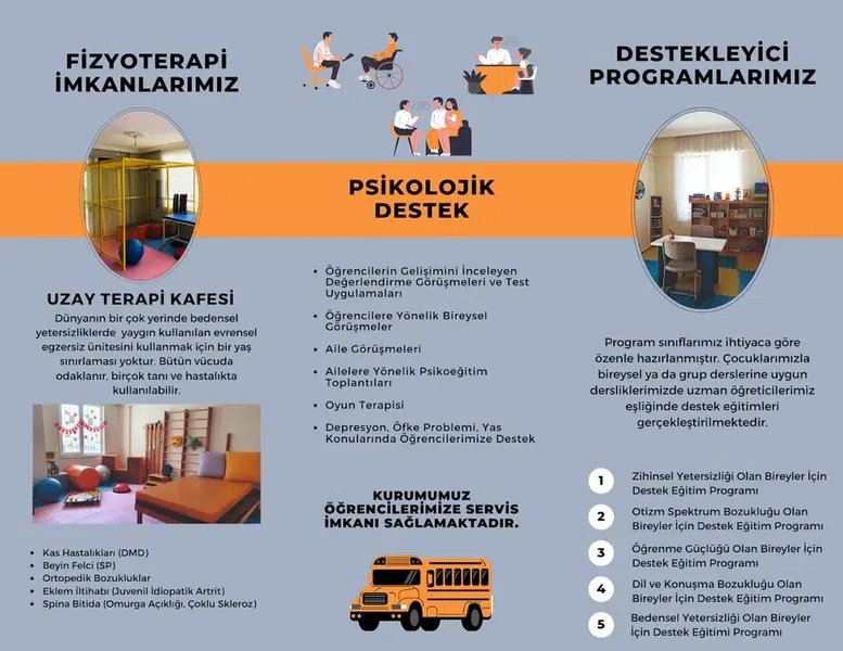 Öykü Akdeniz Özel Eğitim Rehabilitasyon - Photo 5